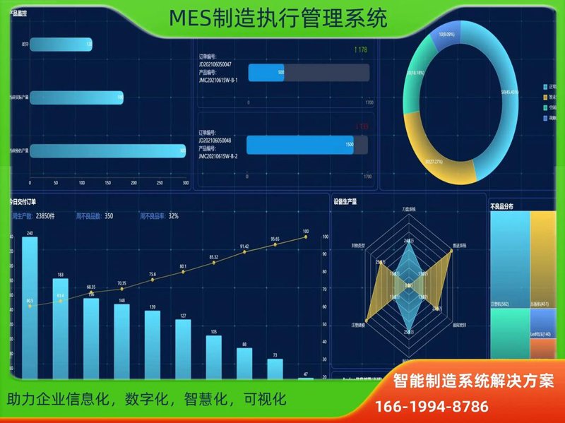 MES系统定制：智能制造的关键引擎