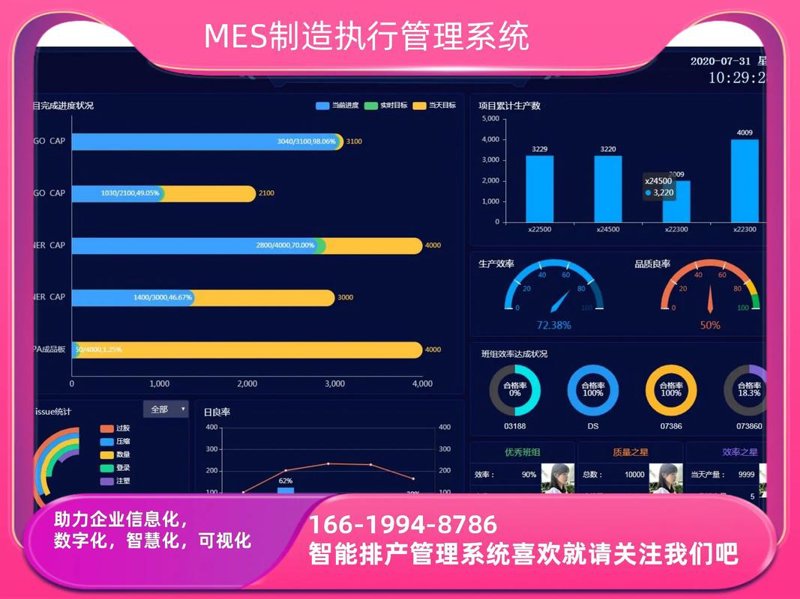 企业管理系统定制：助力企业数字化转型