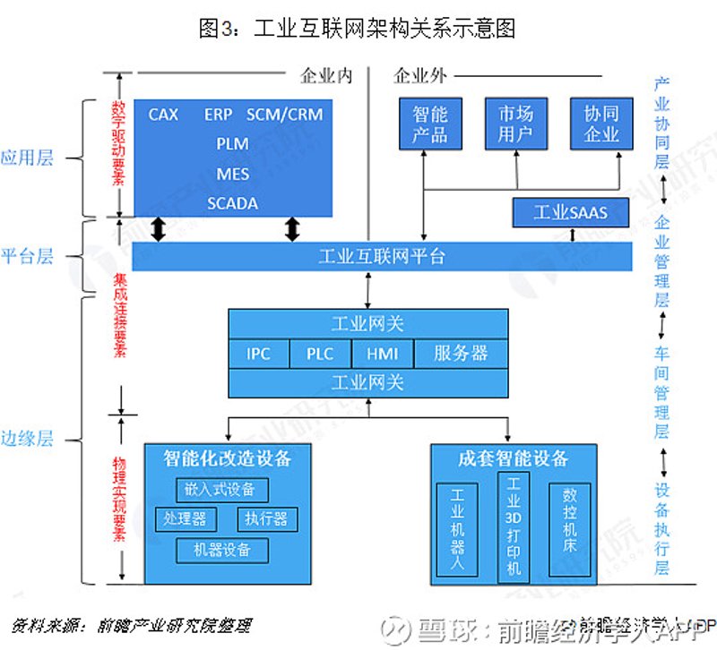 软件开发：常熟的创新引擎